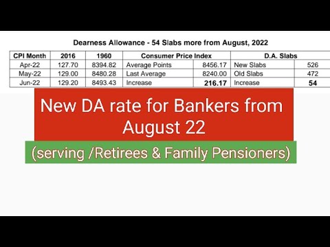 Recent Da Rates New DA rate for Bankers from August 22(Working/Retirees/Family ...