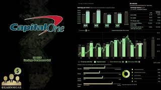 $COF Capital One Financial Q1 2026 Earnings Conference Call