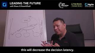 How to build a multi-team system that improves inter-departmental collaboration?