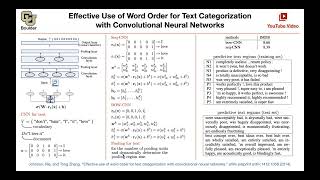 Text Categorization with CNNs (Q&A) | Lecture 45 (Part 1) | Applied Deep Learning (Supplementary)