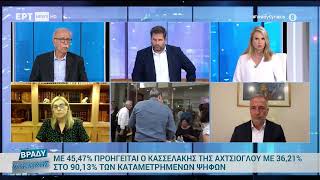 Μιλένα Αποστολάκη στην εκπομπή «Βράδυ Κυριακής» / ΕΡΤ / 17.09.2023