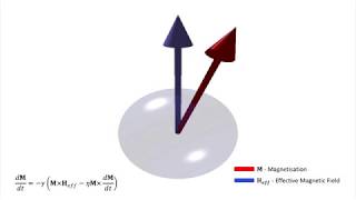 Solution to a weird equation