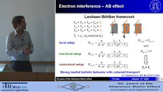 Aharonov-Bohm phase shift in an asymmetric wave guide quantum ring