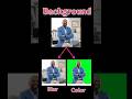 Blur &amp; Color Backgrounds : OPENCV + MEDIAPIPE in PYTHON #mediapipe #opencv #python #pythonprojects