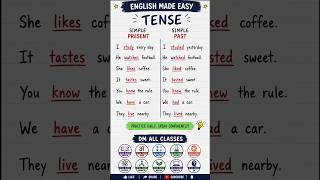 Simple Present vs Simple Past Tense in English | Easy Grammar Rules with Examples | DM ALL CLASSES