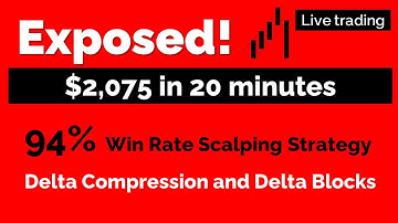 94% Win Rate Trading Delta Compression + Delta Block NinjaTrader Indicator https://BestOrderFlow.com