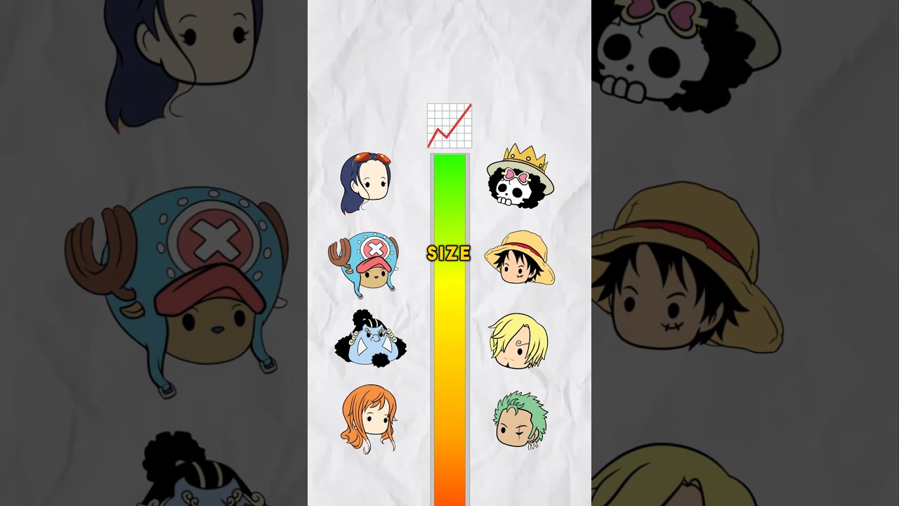 RANKING STRAWHATS BY SIZE 