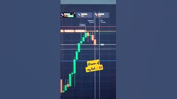 trading bot 95-100% accuracy bot🤘 never loss bot🤘🤩