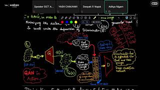 Day-9  Session-4:AIML-05G AI in Healthcare: From Fundamentals to Clinical Deployment