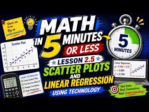 Algebra 2 Lesson 2-5: Scatter Plots & Lines of Regression on the TI-Nspire (TEKS 2A.8B)