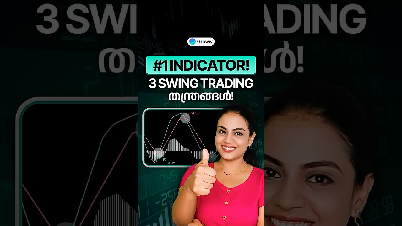 MACD Indicator എങ്ങനെ ഉപയോഗിക്കാം? 3 Swing Trading Strategiesകൾ Explained