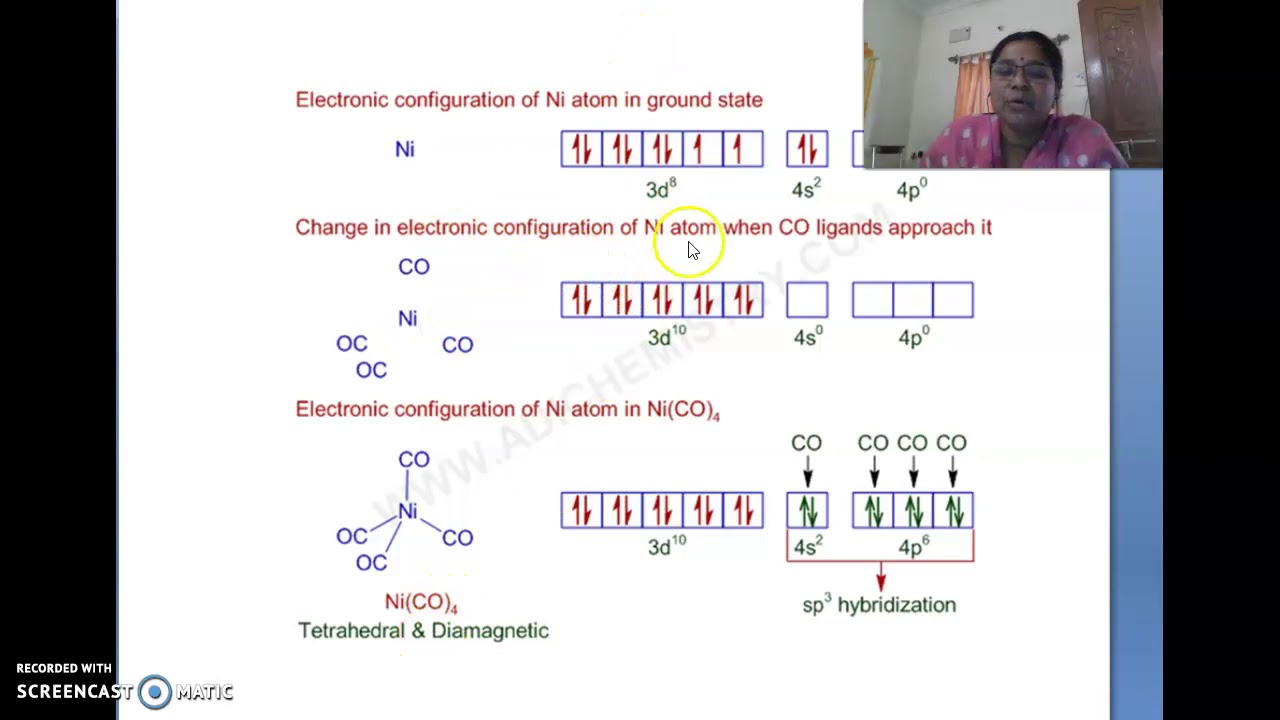 inner-and-outer-orbital-complexes-youtube