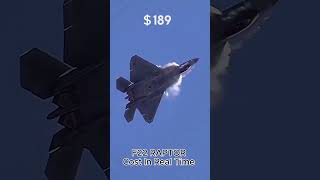 F 22 Raptor Cost In Real Tıme, Us Aır Force