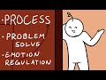 Beginning of video