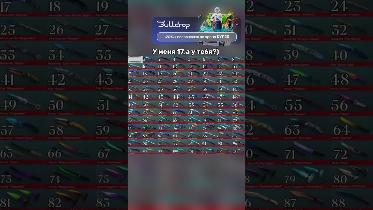 А какой нож у тебя?) 