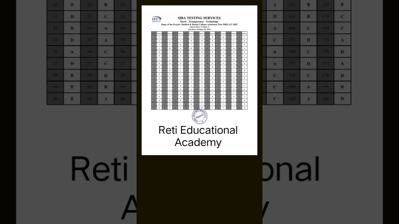 IBA Sukkur MDCAT 2025 Official Answer Key 26-10-2025 Sindh MDCAT 2025 Answer Key Version A