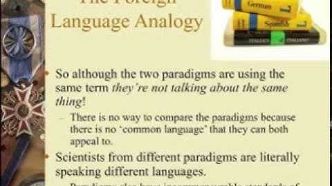 Thomas Kuhn on the Incommensurability of Paradigms (Lecture 8, Part 1 of 3)