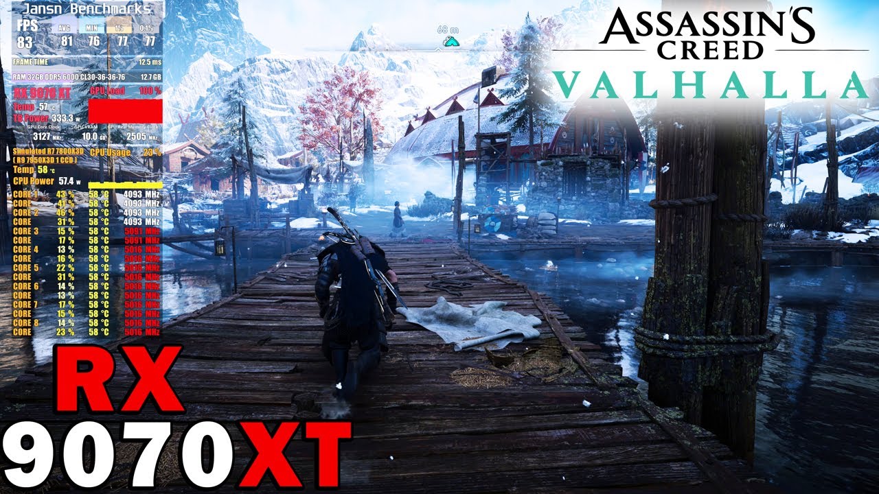 Assassin's Creed Valhalla | RX 9070 XT | Sim. R7 7800X3D | 4K - 1440p - 1080p | Ultra High Settings