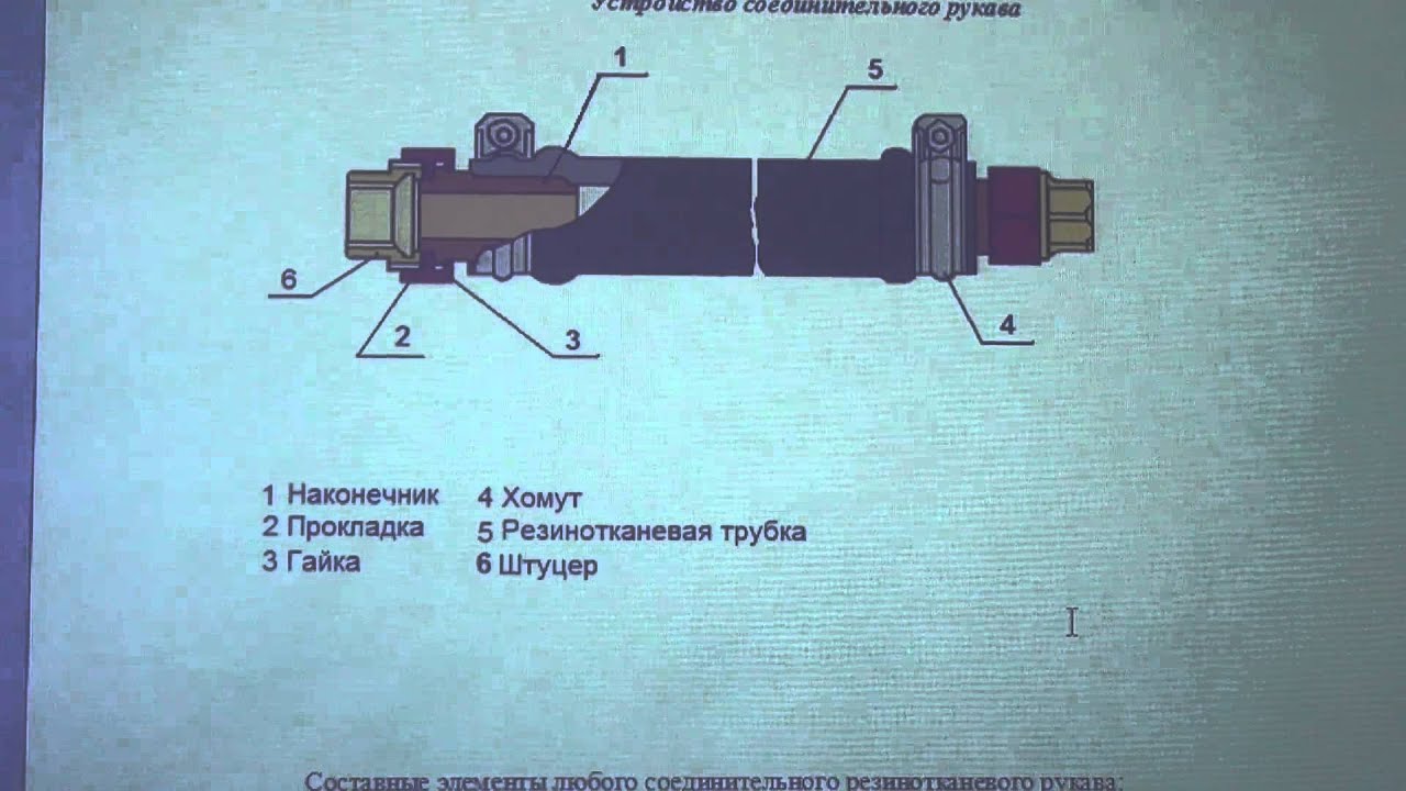 Кем производится соединение тормозных рукавов