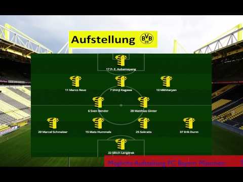 bvb aufstellung bvb aufstellung