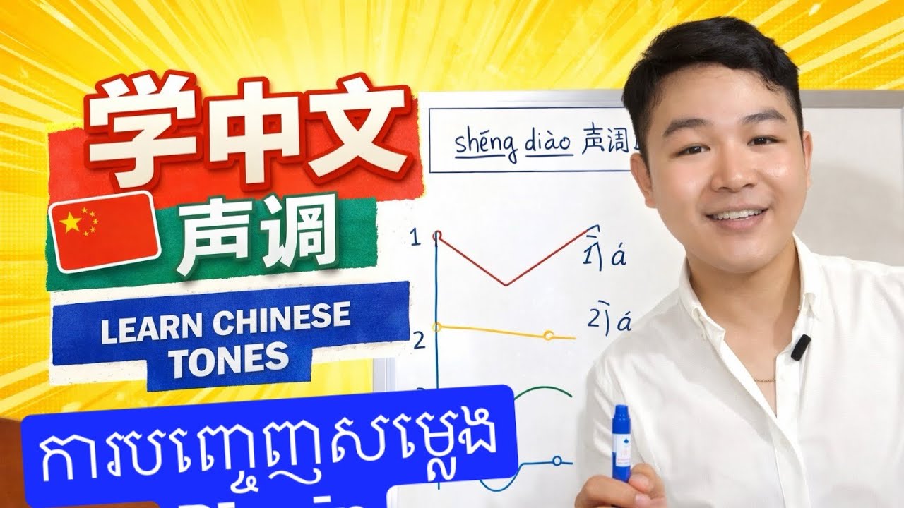 Pin Yin - Part 6 | Learn Chinese | រៀនចិន | រៀនភាសាចិន,ថ្នាក់ដំបូង | រៀនប្រកបភាសាចិន | 学拼音