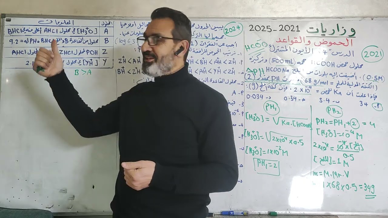 توجيهي2008-الأيون المشترك(جدول الوزارة المهم 2024)