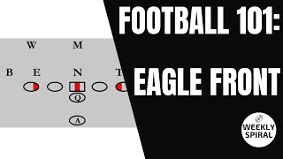 Football 101: Eagle Front