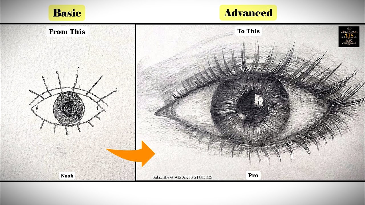 How to shade realistic eye drawing like a pro | Step by step Tutorial