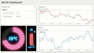 Getting started with ThingsBoard v1.0