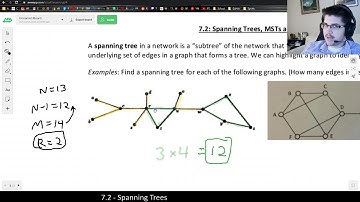[Math 3003] How Many Spanning Trees Does a Graph Have and How to Find