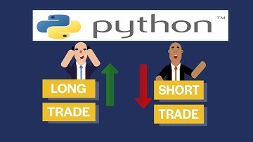 Trade Cryptocurrency future positions with stoploss in Binance using Python