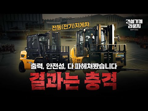 Electric Forklifts: The Truth About Power [Construction Equipment Lounge EP.4]