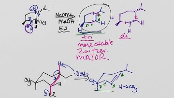 E2 on cyclohexanes