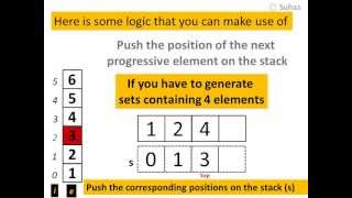 Write Code To Generate Subsets