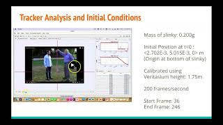 PHYS 2211 Lab 5