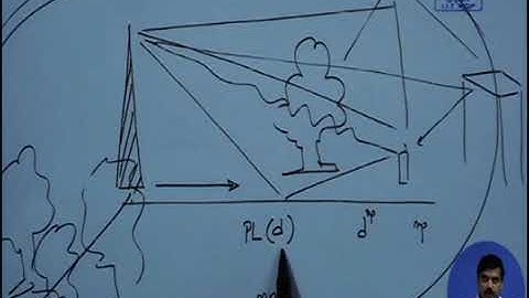 Large Scale Propagation Models Path Loss and Shadowing #swayamprabha #ch19