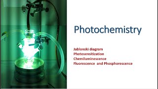Jablonski diagram | Photosensitization | Fluorescence and Phosphorescence