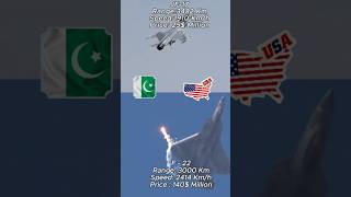 JF - 17 vs F - 22 USA vS Pakistan🔥🤔 #viral #shorts #fighterjet