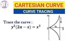 CARTESIAN CURVE | CARTESIAN CURVE BASIC ENGINEERING MATHEMATICS 2 | CARTESIAN CURVE PROBLEM