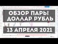 Прогноз пары доллар рубль для внутридневной торговли на сегодня 13.04.2021