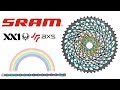 Обзор SRAM Eagle AXS