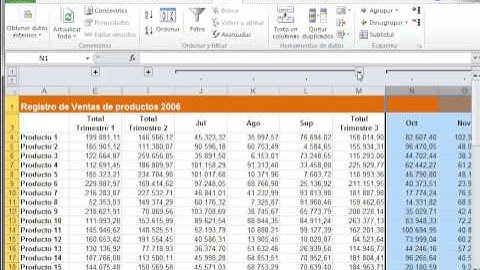 Agrupar. Esquema en Excel 2010
