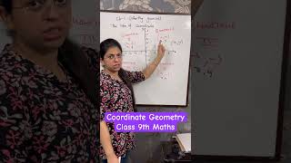 Ch 1 Coordinate Geometry class 9th Maths #Shorts #YouTubeShorts #CoordinateGeometry #Class9Maths