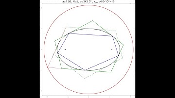 Elliptical Billiards: an N=5 orbit and its Monge-Darboux Circle