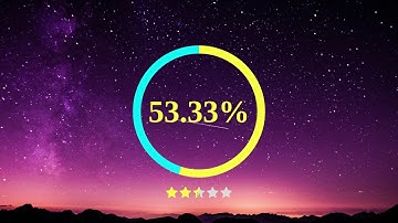 Awesome Rating Star With Doughnut Chart Using HTML, CSS & JavaScript