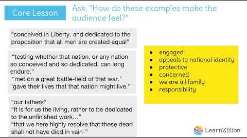 5 close reading Gettysburg Address