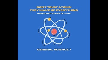 Week 4 Learning Task 1 Saturation