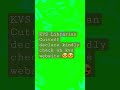 kvs Librarian cuttoff declare #viralvideo #governmentexam #videolibrary #education#Libraryupdated