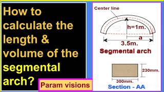 How to calculate the length & volume of the segmental arch? screenshot 2