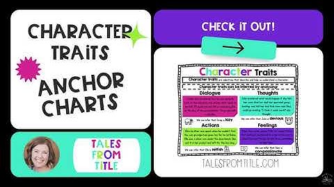 Character Traits Anchor Chart Preview